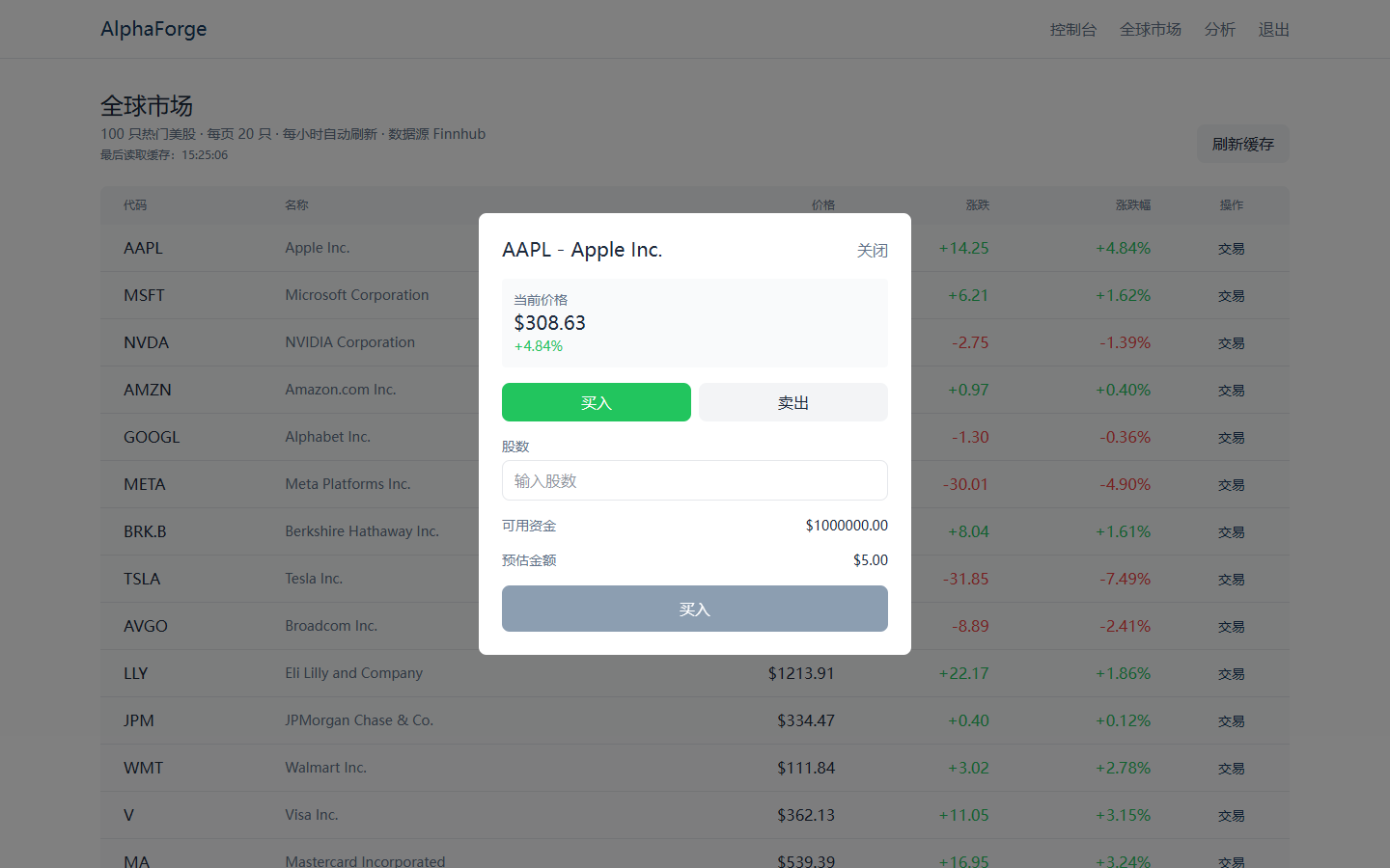 AlphaForge 交易弹窗截图
